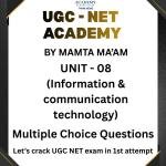 Unit 08 ICT Topic wise Multiple choice questions (MCQs)