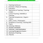 UGC NET Paper 1 Notes